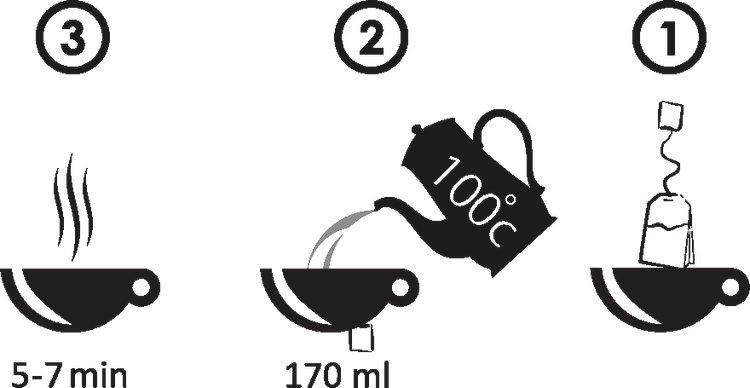 چای سیاه و توت فرنگی