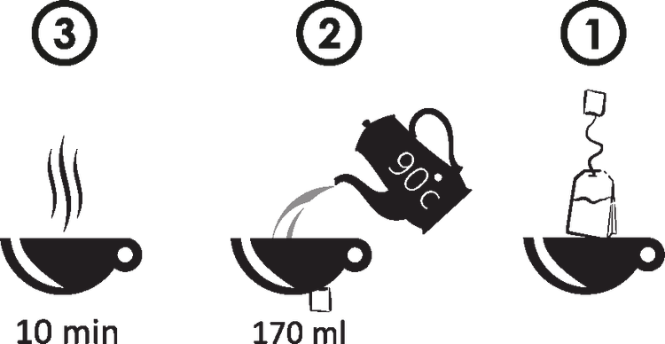 چای سبز و آلوورا